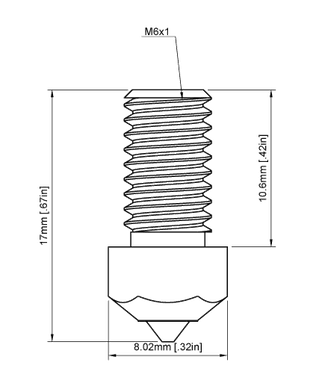 specification