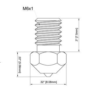 specification