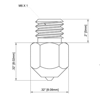 specification